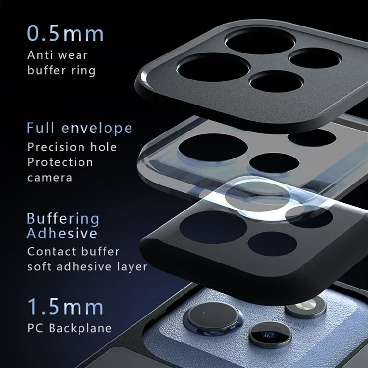 Pour le Motorola Edge 50 5G, étui TPU+PC antichoc transparent