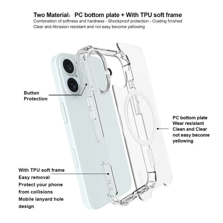 IMAK For iPhone 16 Clear Case Compatible with MagSafe Shockproof PC+TPU Phone Cover