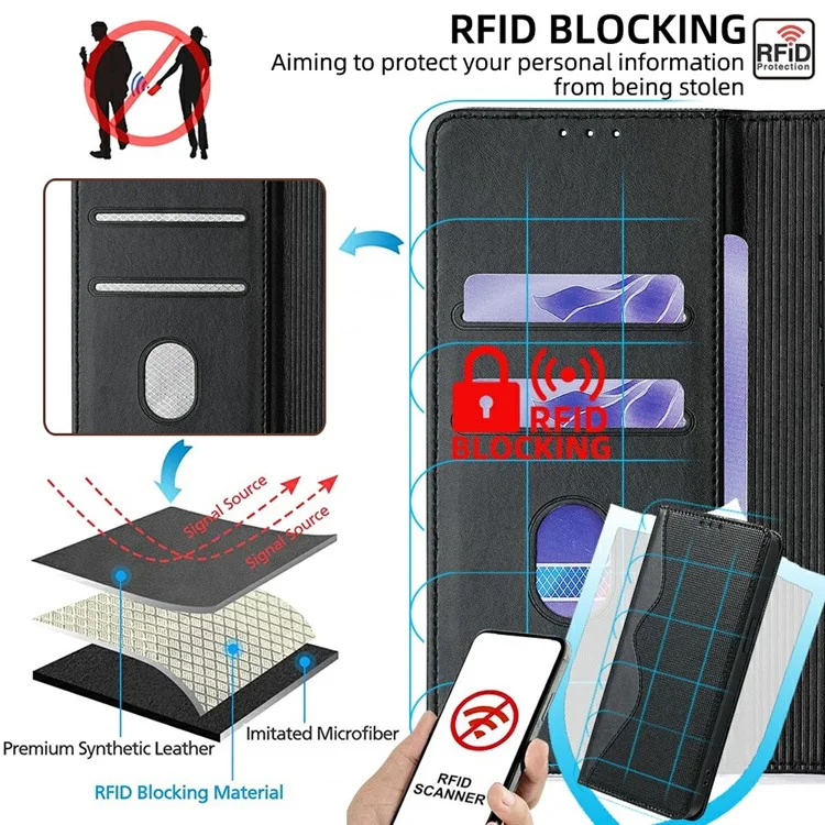 For iPhone 15 Pro Max Leather Case Wallet Stand Phone Cover with RFID Blocking - Black