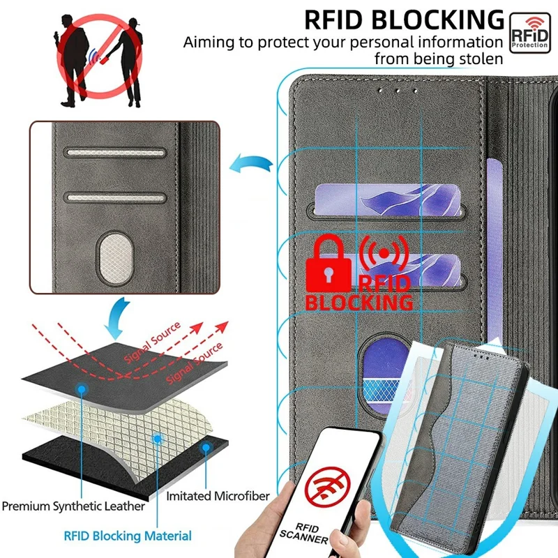 For Motorola Moto G85 5G Leather Case Wallet Stand Phone Cover with RFID Blocking - Grey