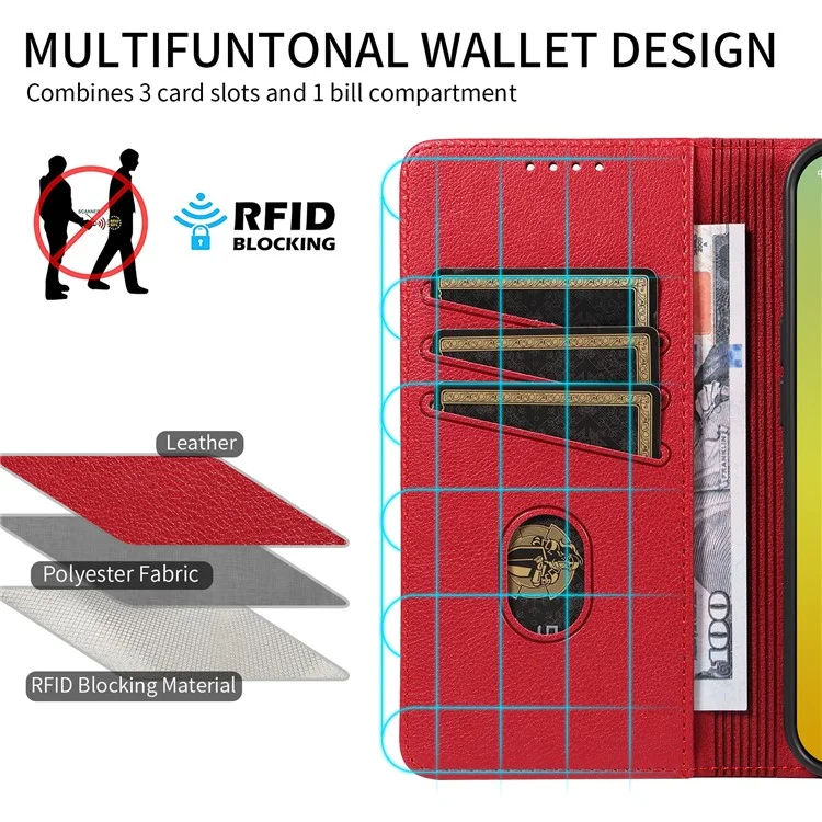 For iPhone 14 Leather Case Litchi Texture RFID Blocking Wallet Stand Phone Cover - Wine Red