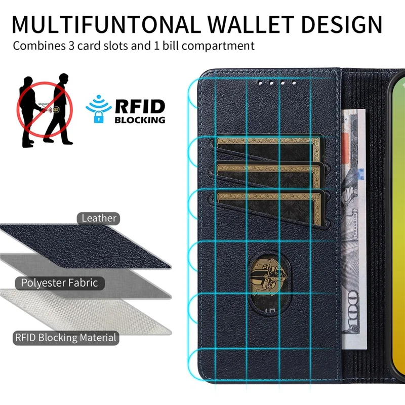 For iPhone 13 Leather Case Litchi Texture RFID Blocking Wallet Stand Phone Cover - Blue
