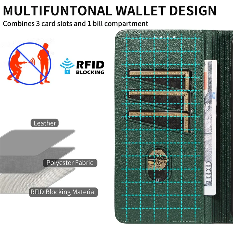 For iPhone 13 Pro Leather Case Litchi Texture RFID Blocking Wallet Stand Phone Cover - Green