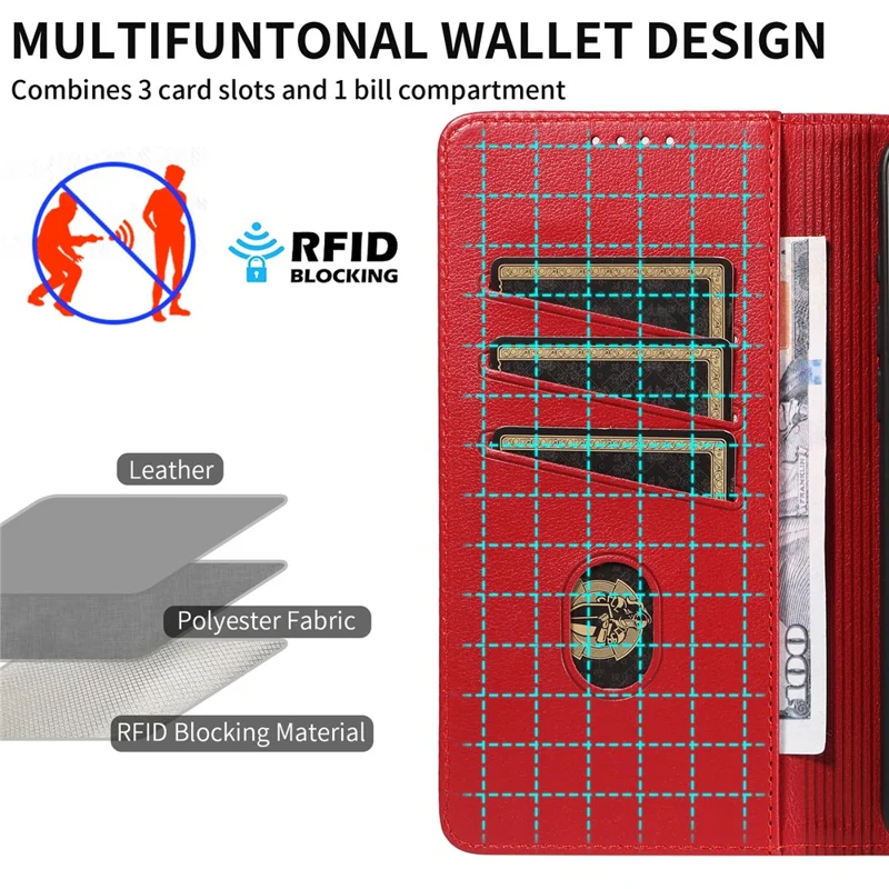 For iPhone 15 Pro Max Leather Case Litchi Texture RFID Blocking Wallet Stand Phone Cover - Wine Red