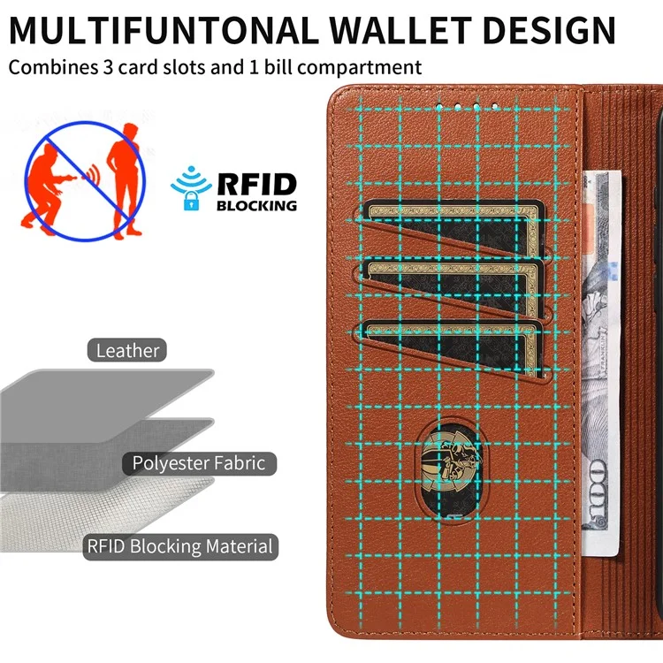 For iPhone 15 Pro Max Leather Case Litchi Texture RFID Blocking Wallet Stand Phone Cover - Brown