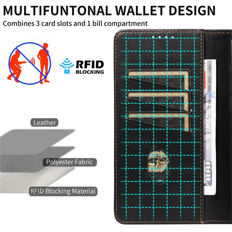 For iPhone 15 Pro Leather Case Litchi Texture RFID Blocking Wallet Stand Phone Cover - Black