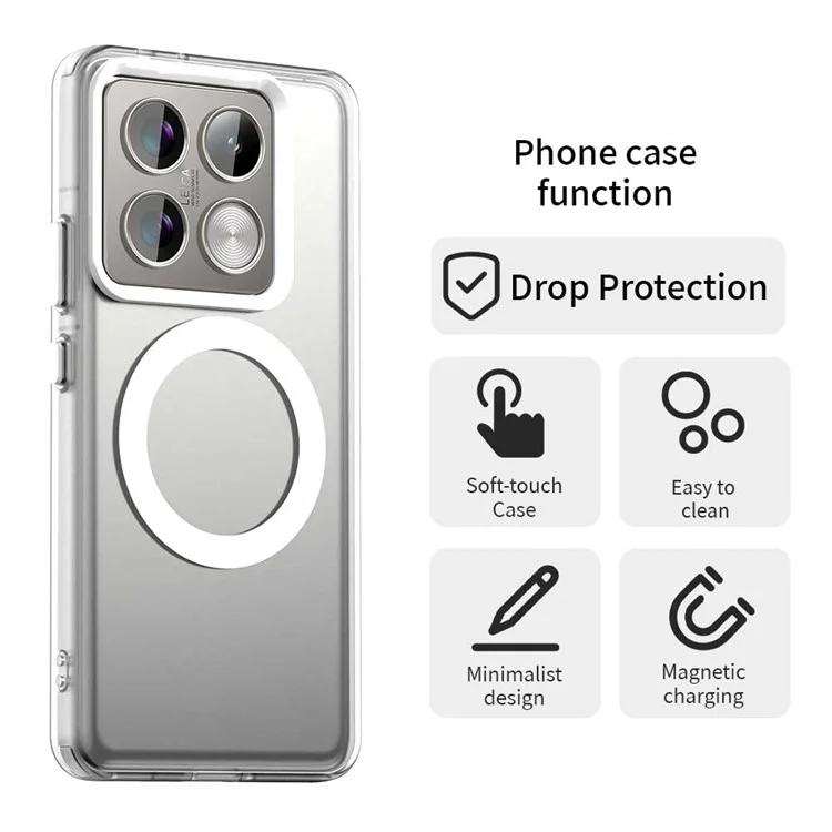Чехол для Xiaomi 14T Pro из серии Candy, совместимый с MagSafe, из ПК+ТПУ+ПЭТ, противоударный - Белый