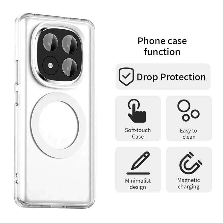 Чехол для Xiaomi Redmi Note 14 Pro+ 5G из серии Candy, совместимый с MagSafe, из ПК+ТПУ+ПЭТ, с защитой от падения - белый