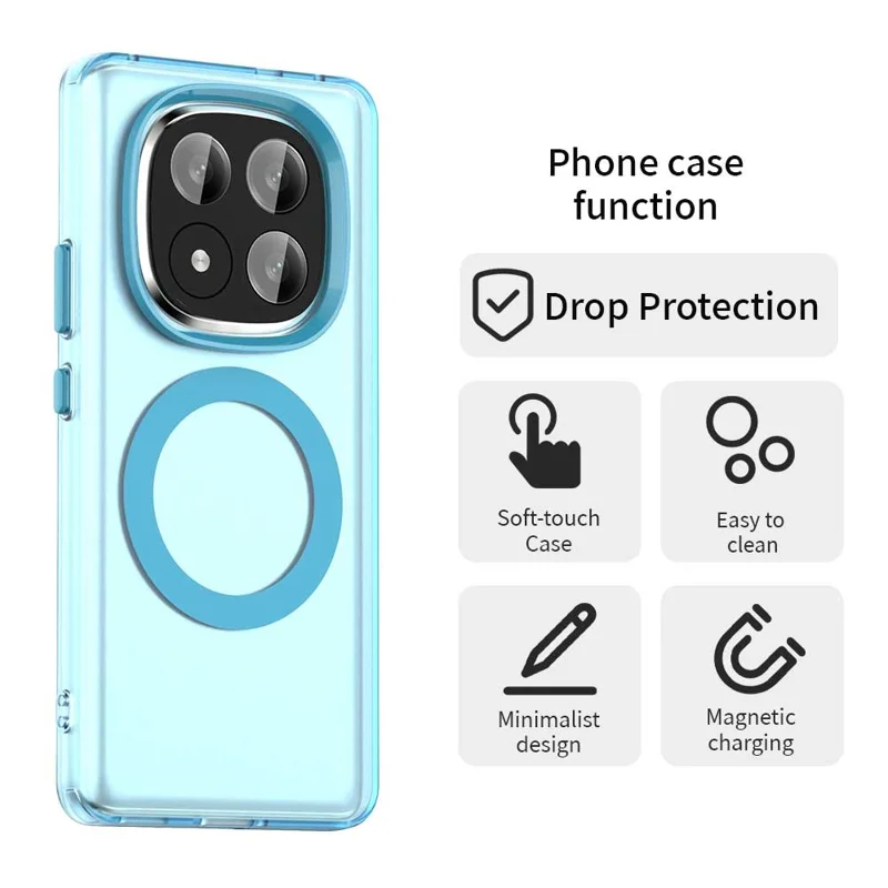 Candy Series For Xiaomi Redmi Note 14 Pro+ 5G Case Compatible with MagSafe PC+TPU+PET Anti-Drop Phone Cover - Blue