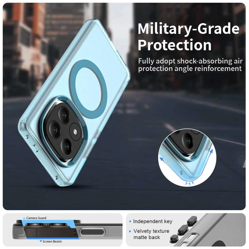 Candy Series For Xiaomi Redmi Note 14 Pro+ 5G Case Compatible with MagSafe PC+TPU+PET Anti-Drop Phone Cover - Blue