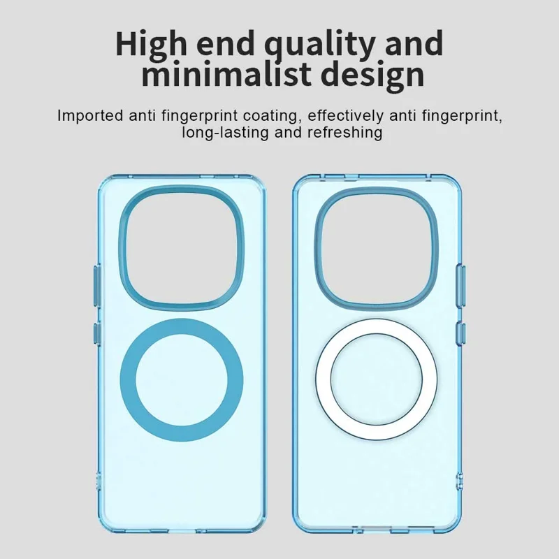 Candy Series For Xiaomi Redmi Note 14 Pro+ 5G Case Compatible with MagSafe PC+TPU+PET Anti-Drop Phone Cover - Blue