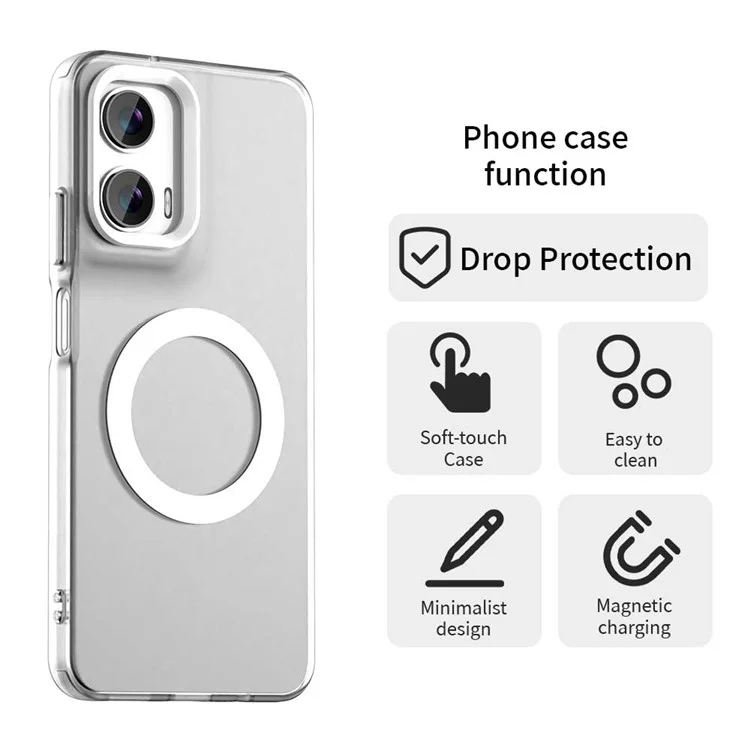 Candy Series per custodia Motorola Moto G35 5G compatibile con MagSafe PC+TPU+PET Anti-Drop Phone Cover - Bianco