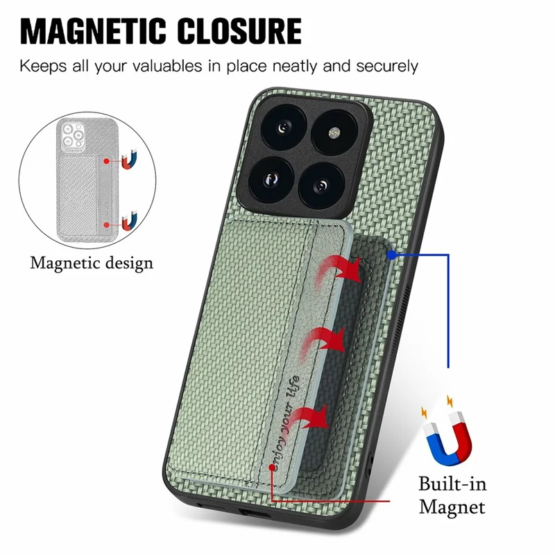 Für Xiaomi 14T Hülle RFID-blockierender Kartenfach Kohlefaser Leder+PC+TPU Handyhülle - Grün