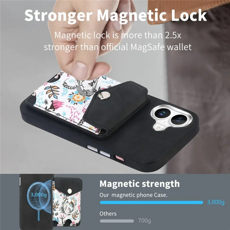For iPhone 16 Case Compatible with MagSafe Card Bag Leather+TPU Phone Cover - Black