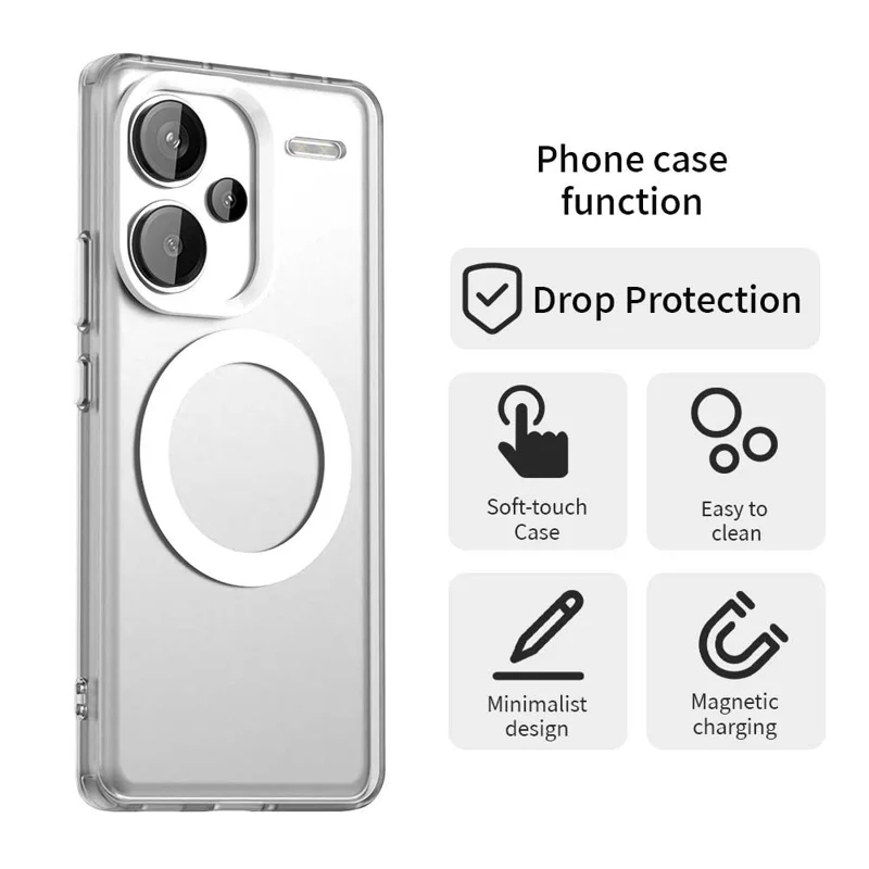 Coque pour Xiaomi Redmi Note 13 Pro+ 5G compatible avec MagSafe PC+TPU+PET anti-chute - Blanc