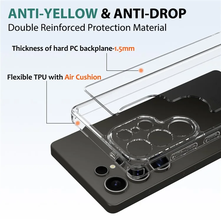 Для Samsung Galaxy S25 Ultra Clear Phone Case TPU+Acrylic Shockproof Phone Back Cover
