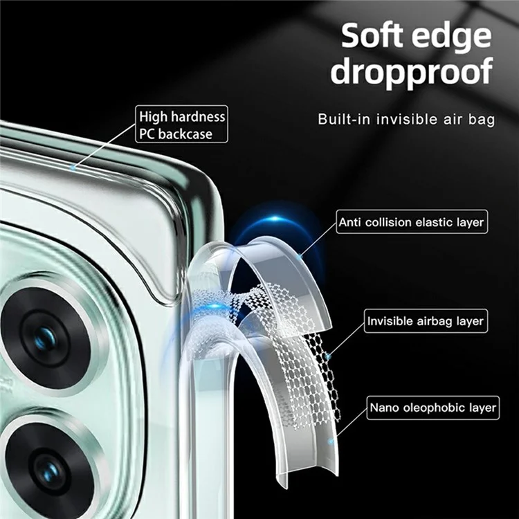 For Xiaomi Redmi Note 14 Pro 5G / Poco X7 5G Case PC+TPU Phone Cover Airbag Protection - Transparent