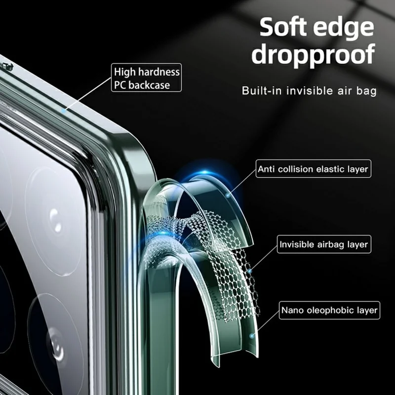 Wholesale purchase of a Xiaomi 15 Pro case compatible with MagSafe, with a scratch-resistant PC+TPU body - black