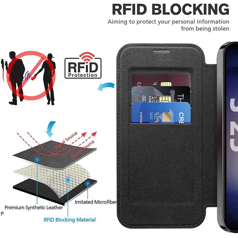 Für Samsung Galaxy S25+ Hülle kompatibel mit MagSafe RFID-blockierendem Lederhandy-Cover - Schwarz