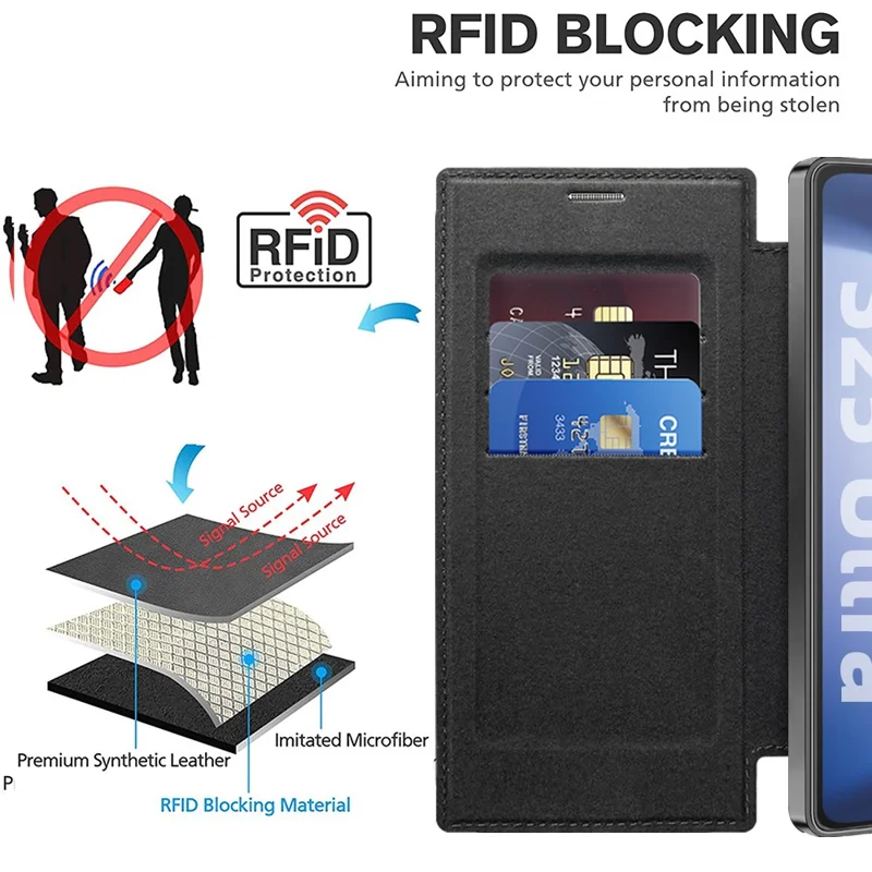 Чехол для Samsung Galaxy S25 Ultra совместимый с MagSafe, с блокировкой RFID, кожаный - Черный