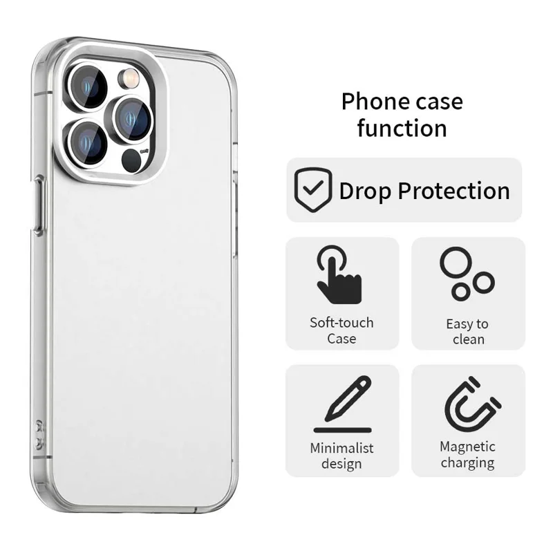 For iPhone 14 Pro Max Case PC+TPU+PET Matte Anti-Drop Phone Back Cover - White