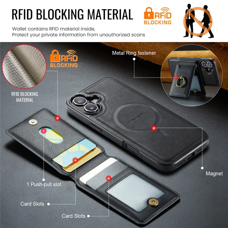 MAGKING K1 Series For iPhone 16 Magnetic Case PC+TPU+PU Phone Cover with Card Holder Kickstand - Black