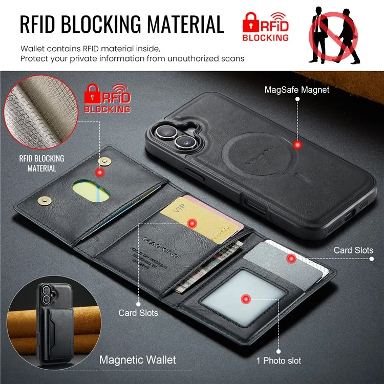MAGKING K2-Serie für iPhone 16 Hülle kompatibel mit MagSafe PC+TPU+PU Handyhülle - Schwarz