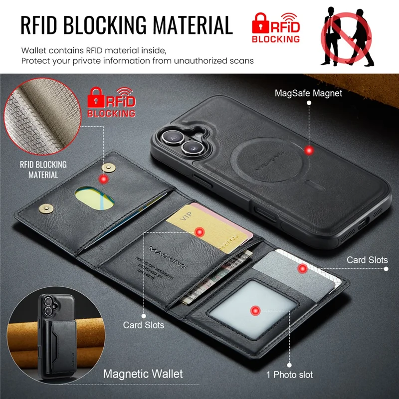 MAGKING K2-Serie für iPhone 16 Plus Hülle kompatibel mit MagSafe PC+TPU+PU Handyhülle - Schwarz