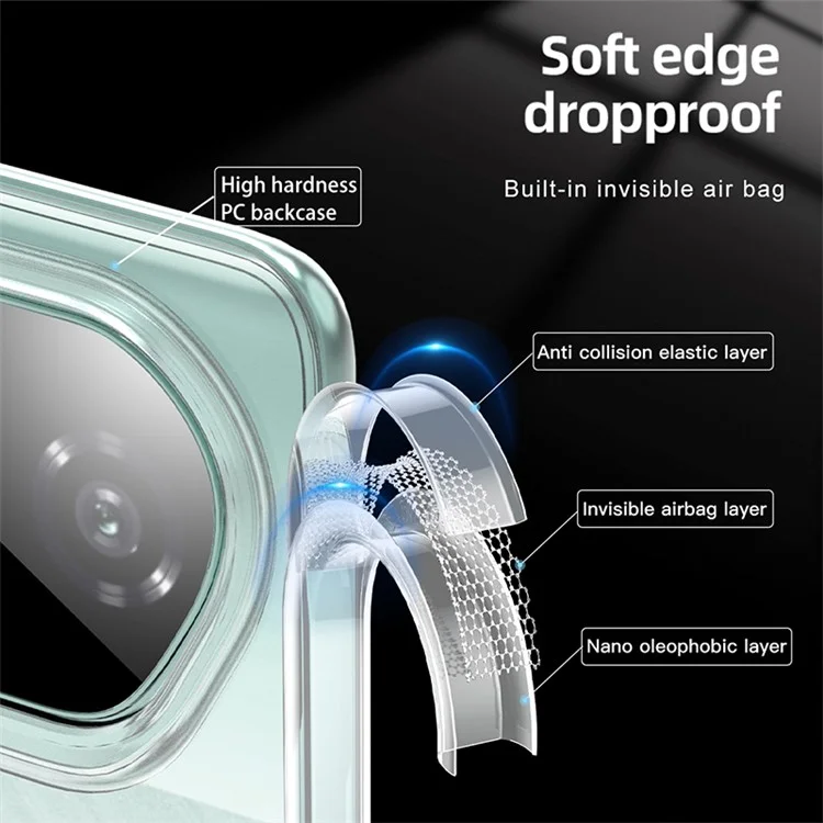 Bulk Purchasing For Honor 300 Case Compatible with MagSafe Scratch Resistant PC+TPU Phone Cover - Transparent
