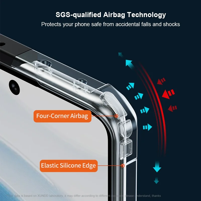 Coque XUNDD pour Xiaomi Redmi Note 14 Pro 5G, antichoc en TPU et dos en acrylique transparent.