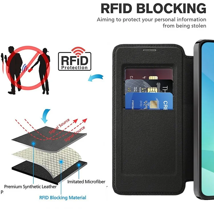 Capa compatível com Samsung Galaxy A16 4G / 5G com bloqueio RFID de couro para MagSafe - Preta
