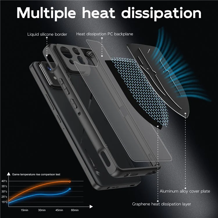Capa de telefone com dissipação de calor para Asus ROG Phone 8 Pro 5G / Phone 8 5G - Silicone líquido + Capa traseira de PC - Preto
