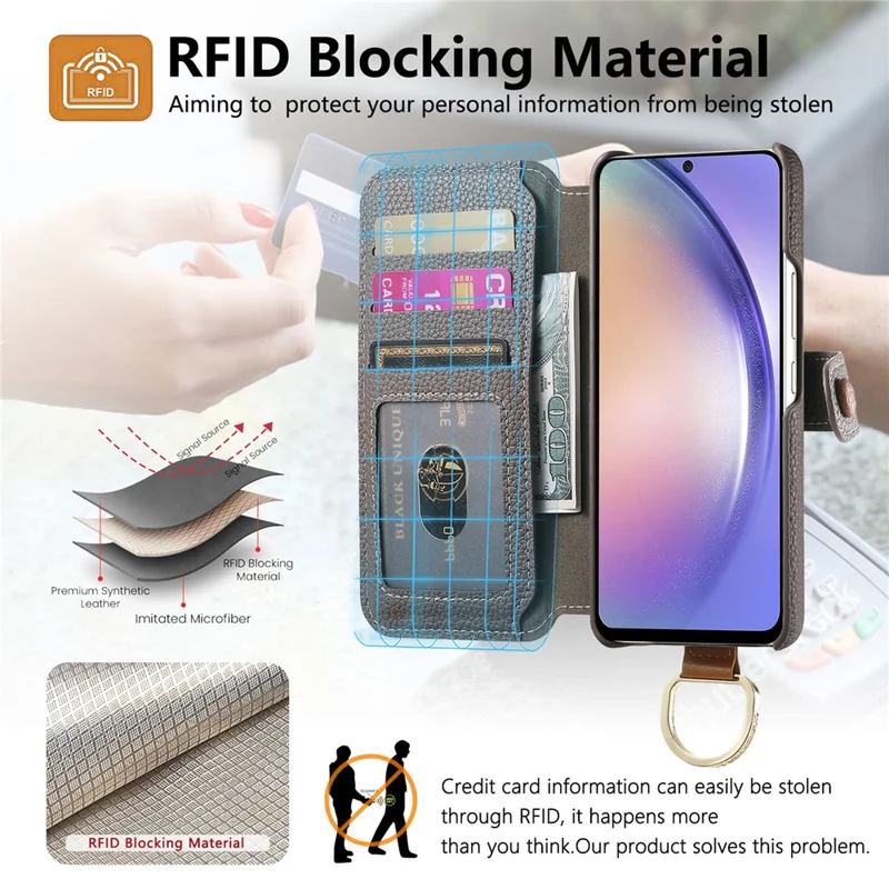 For Samsung Galaxy A05s 4G Case RFID Blocking Zipper Wallet PU Leather Mobile Cover - Grey