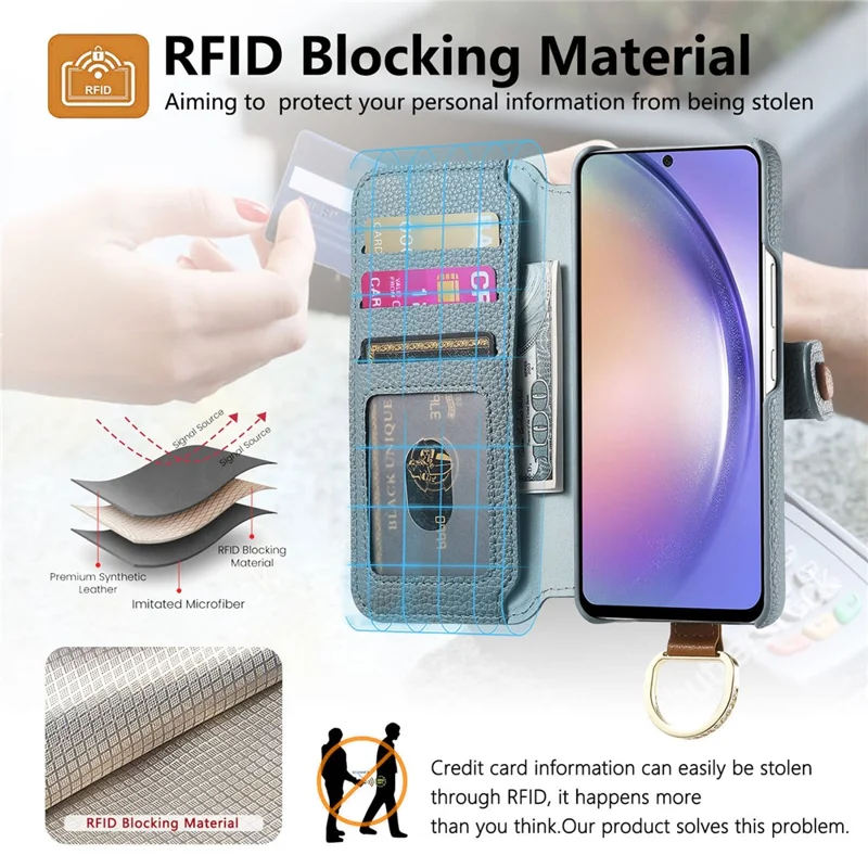 For Samsung Galaxy A55 5G Case RFID Blocking Zipper Wallet PU Leather Mobile Cover - Blue