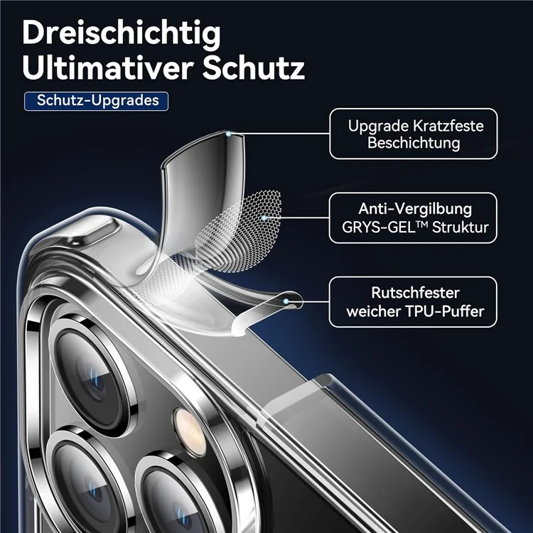 Für iPhone 16 Pro Max Handyhülle kompatibel mit MagSafe, TPU+PC transparente Rückseite