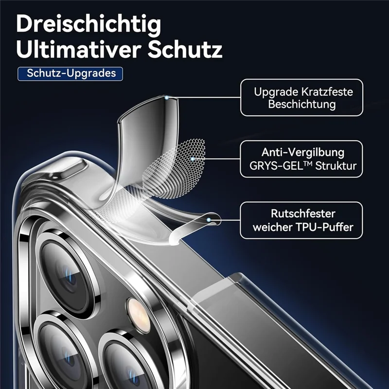 For iPhone 15 Pro Phone Case Compatible with MagSafe TPU+PC Clear Back Cover