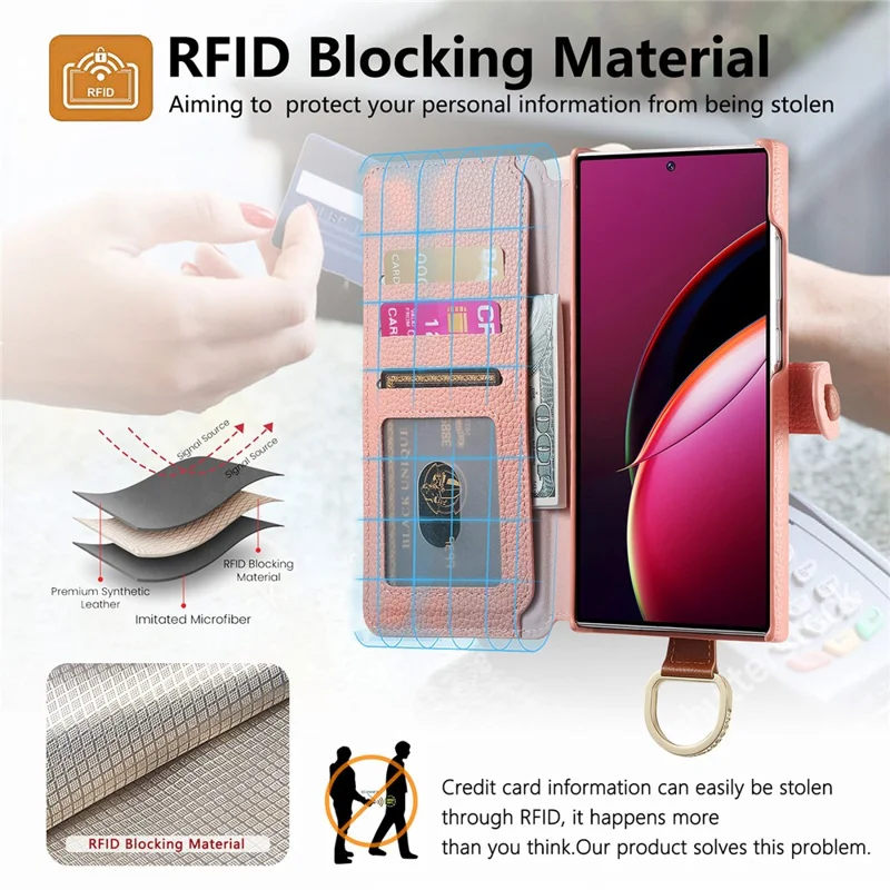 For Samsung Galaxy S25 Ultra Case RFID Blocking Zipper Wallet PU Leather Mobile Cover - Pink