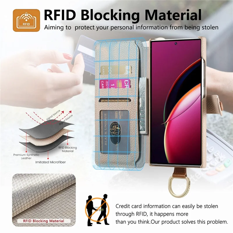 For Samsung Galaxy S25 Ultra Case RFID Blocking Zipper Wallet PU Leather Mobile Cover - Khaki