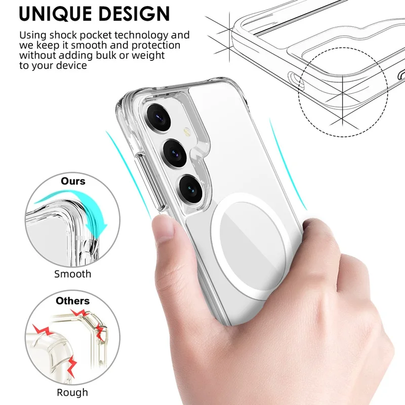 For Samsung Galaxy S25 Case Magnetic Case TPU+PC Clear Phone Cover
