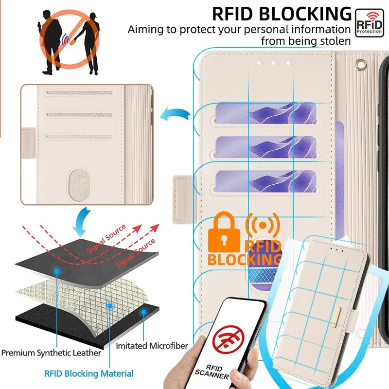 For Google Pixel 8 Pro Leather Wallet Case RFID Blocking Stand Cover with Hand Strap - White