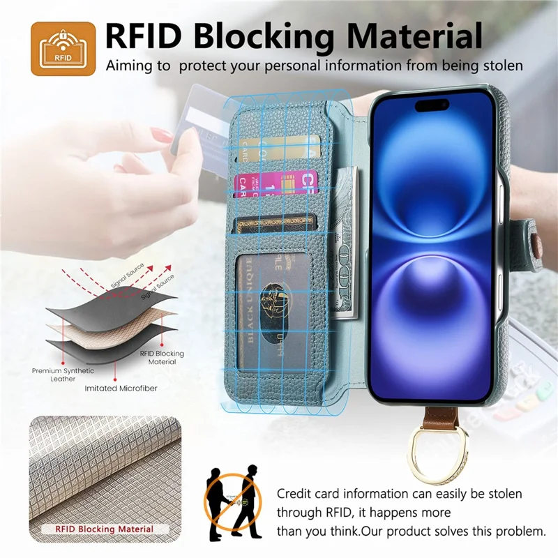 For iPhone 14 Case RFID Blocking Zipper Wallet PU Leather Mobile Cover - Blue