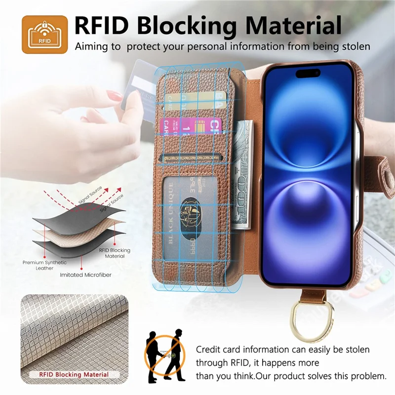 For iPhone 16 Plus Case RFID Blocking Zipper Wallet PU Leather Mobile Cover - Brown