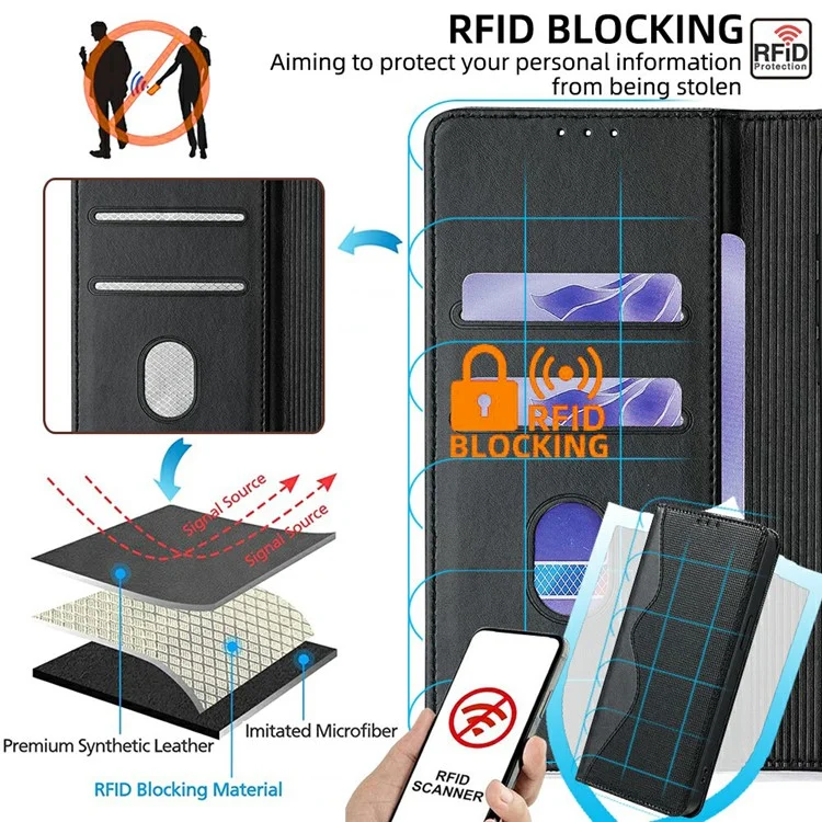 Custodia in pelle per Xiaomi Redmi 14C 4G / 14R 5G / Poco C75 4G Portafoglio Stand Cover per telefono con blocco RFID - Nero