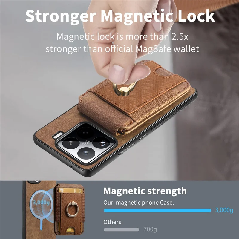 For Xiaomi 15 Magnetic Case Leather Back Cover with Detachable Card Holder Kickstand - Brown