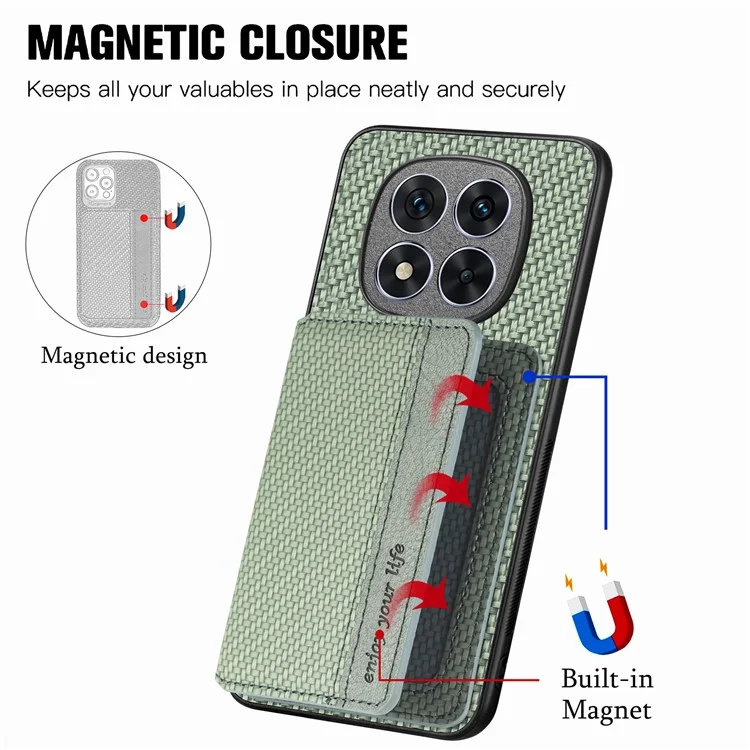Étui pour Xiaomi Redmi Note 14 Pro 5G avec protection RFID, porte-cartes, fibre de carbone, cuir, PC et TPU - Vert
