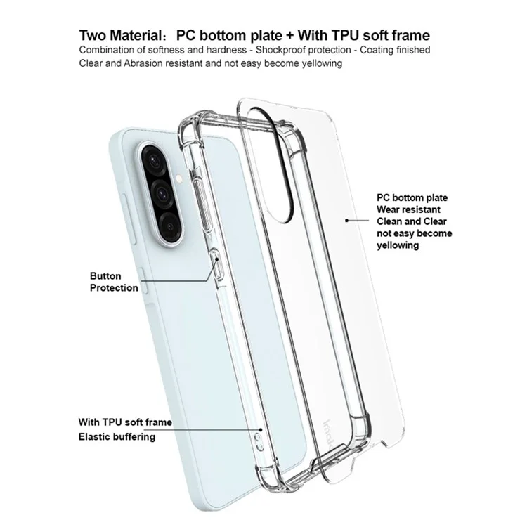 IMAK Funda para Samsung Galaxy A36 5G Caso PC+TPU a prueba de golpes Cubierta de teléfono transparente