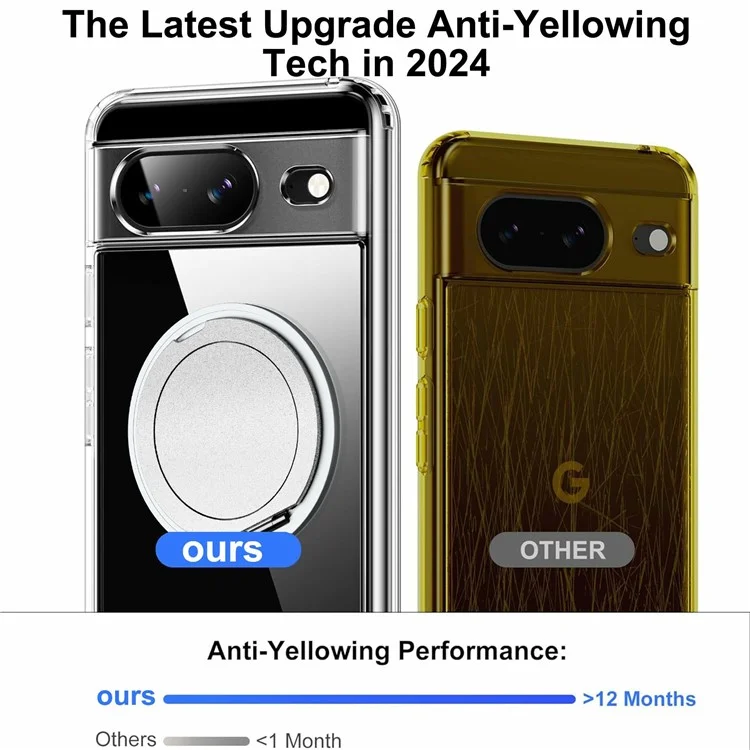 Capa magnética giratória de suporte TPU PC transparente para o Google Pixel 8a