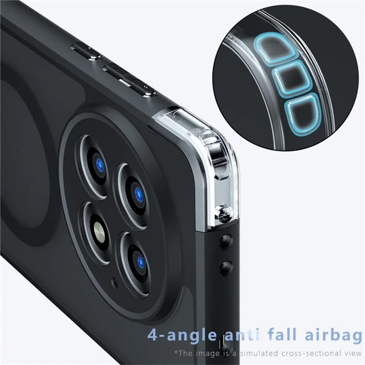 Für OnePlus 13 Hülle kompatibel mit MagSafe TPU+PC matter Handyhülle