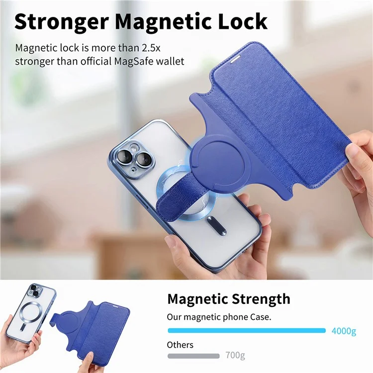 Für iPhone 15 Plus Hülle kompatibel mit MagSafe abnehmbarer Lederhülle mit Linsenfilm - Blau