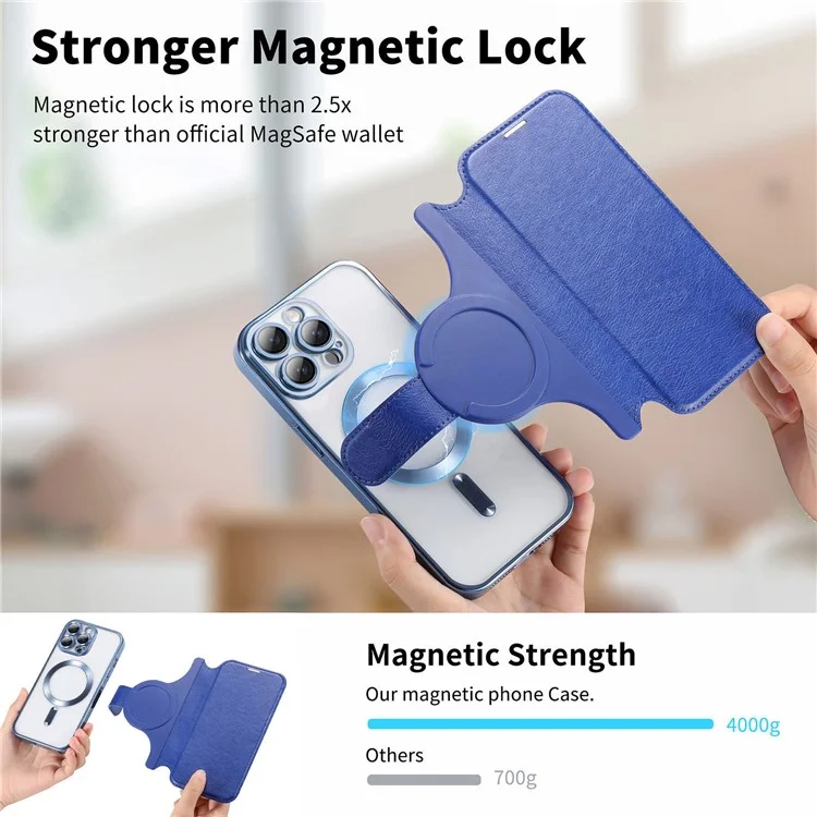 Funda para iPhone 15 Pro Max compatible con MagSafe, cubierta de teléfono de piel desmontable con película para lente - Azul